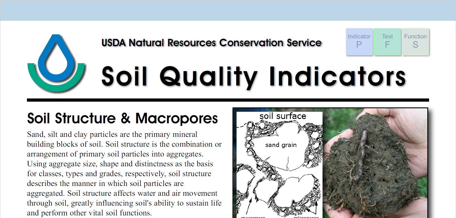 structure-soil-health-nexus