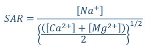 equation for calculating sodium adsorption ratio